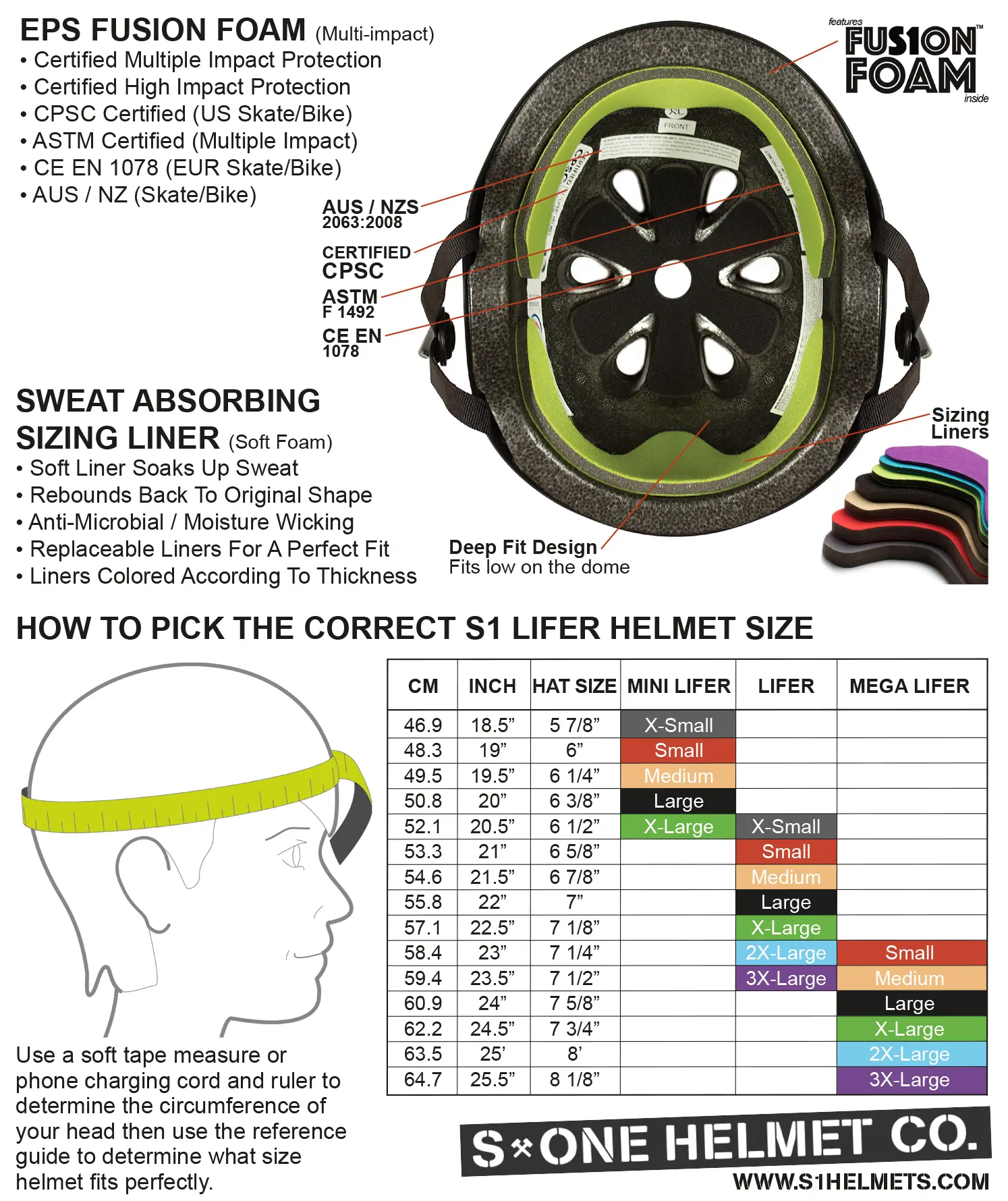 S-One - V2 Lifer Matte Black - Skate Helm - XXXL