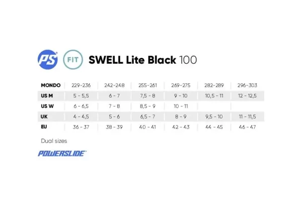 swell